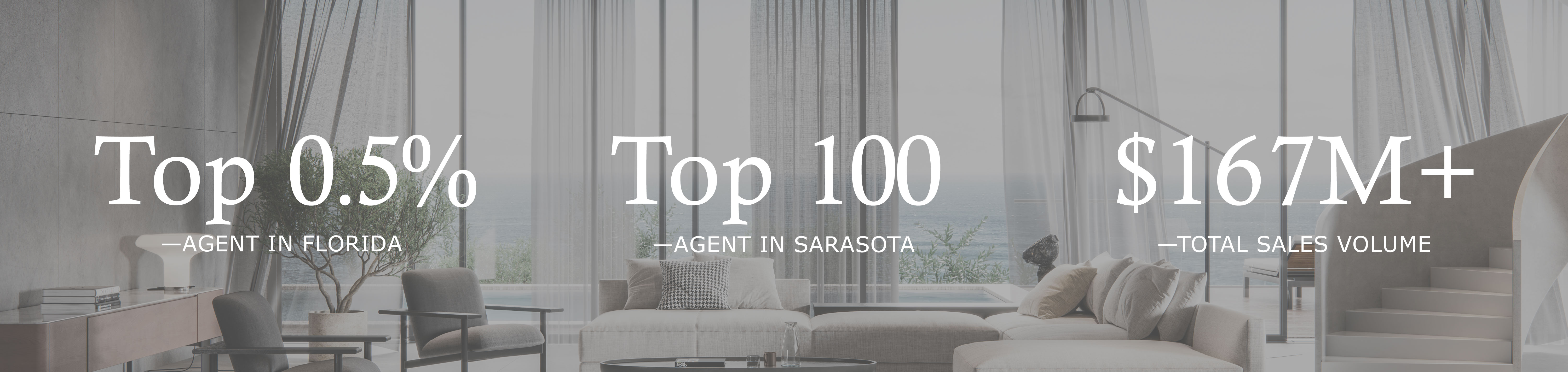 Lisa Otte Real Estate Banner - BAYSO Sarasota 301 Quay Commons